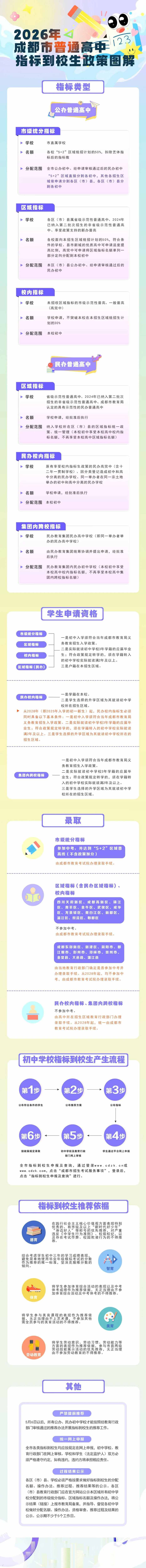 �ذ����ɶ���2026���п����߹�����