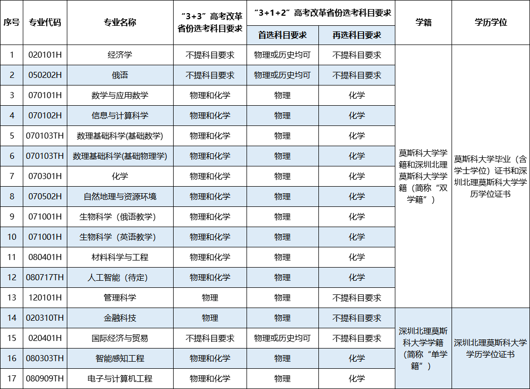 253d710d7fcb8fb74aee216bfd95bd6e.png