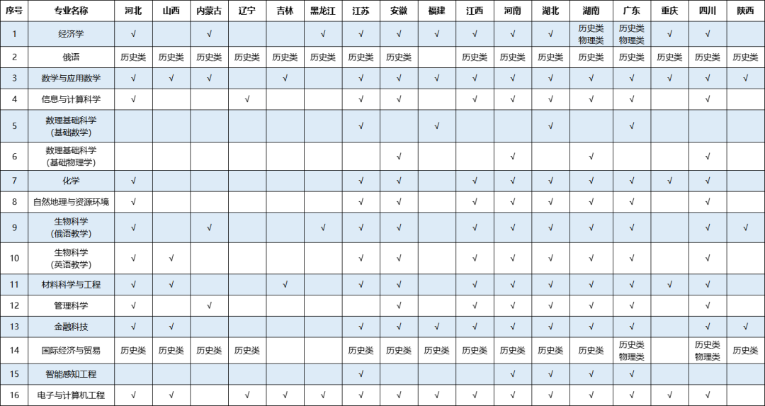 1b86c3cfc4a6d2087e5fdec050aafa9c.png