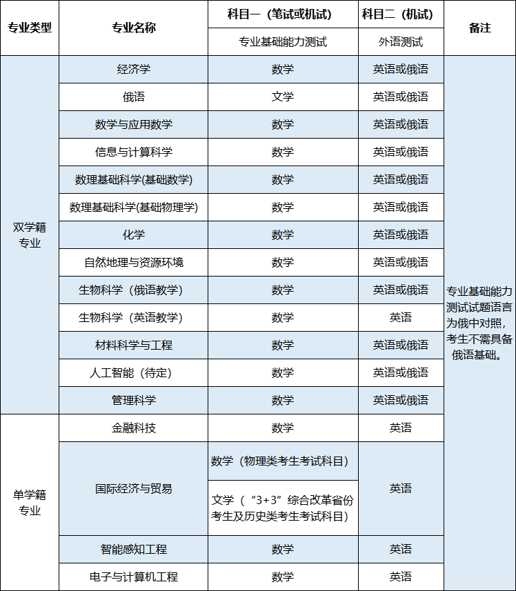 91ac82b404e727251bcf9898048ae5b0.png